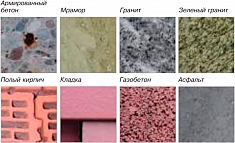 Эксплуатация алмазной коронки по камню Rothenberger High Speed Plus 12 мм